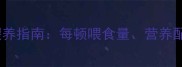 五个月金毛犬科学喂养指南每顿喂食量营养配比与成长注意事项