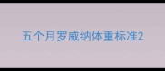 五个月罗威纳体重标准