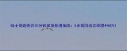 哈士奇跑丢后30分钟紧急处理指南5步找回成功率提升80