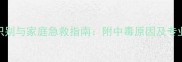 狗狗中毒后遗症症状识别与家庭急救指南附中毒原因及专业治疗方案最新版