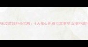 猫咪疫苗接种全攻略5大核心免疫注意事项及接种流程