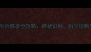 狗狗螨虫与真菌混合感染全攻略症状识别科学诊断与家庭护理指南