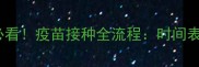 科学养护指南30天大幼犬必看疫苗接种全流程时间表禁忌症与免疫重建方案
