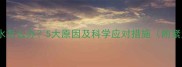 拉布拉多吐黄水怎么办5大原因及科学应对措施附紧急处理指南