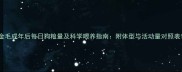 金毛成年后每日狗粮量及科学喂养指南附体型与活动量对照表