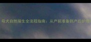 新手必看母犬自然接生全流程指南从产前准备到产后护理的完整攻略