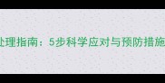 宠物犬咬伤出血应急处理指南5步科学应对与预防措施附专业兽医建议