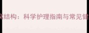 拉布拉多犬耳窝结构科学护理指南与常见健康隐患全攻略