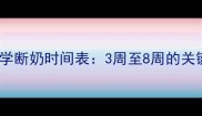 拉布拉多幼犬科学断奶时间表3周至8周的关键期护理全攻略