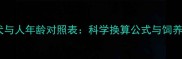 泰迪犬与人年龄对照表科学换算公式与饲养指南