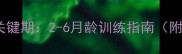 柯基犬智力发展关键期2-6月龄训练指南附科学养宠方案