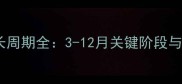 昆明犬生长周期全3-12月关键阶段与饲养指南