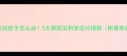 狗打疫苗后拉肚子怎么办5大原因及科学应对措施附紧急处理指南