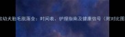 边牧幼犬胎毛脱落全时间表护理指南及健康信号附对比图