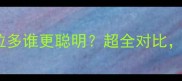 金毛vs拉布拉多谁更聪明超全对比附选狗指南