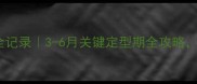 惠比特犬成长全记录3-6月关键定型期全攻略新手必看