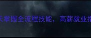 宠物美容师速成班30天掌握全流程技能高薪就业指南附真实学员案例