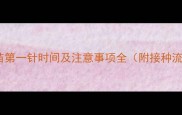 狗狗疫苗第一针时间及注意事项全附接种流程图
