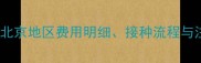边牧犬疫苗全攻略北京地区费用明细接种流程与注意事项最新版