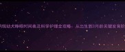 雪纳瑞幼犬睁眼时间表及科学护理全攻略从出生到3月龄关键发育阶段