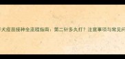 巴哥犬疫苗接种全流程指南第二针多久打注意事项与常见问题