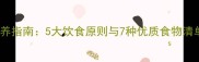 边境牧羊犬科学喂养指南5大饮食原则与7种优质食物清单附喂食误区
