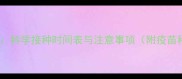 幼犬金毛疫苗全攻略科学接种时间表与注意事项附疫苗种类及副作用应对