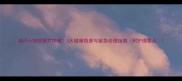 满月小狗频繁打喷嚏3大健康隐患与紧急处理指南附护理要点