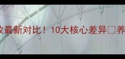拉布拉多VS古牧最新对比10大核心差异养狗党必看全攻略