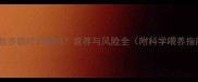 拉布拉多能吃白菜吗营养与风险全附科学喂养指南