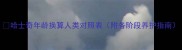 哈士奇年龄换算人类对照表附各阶段养护指南