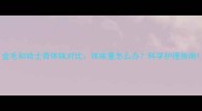 金毛和哈士奇体味对比体味重怎么办科学护理指南