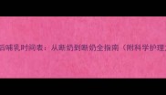 母犬产后哺乳时间表从断奶到断奶全指南附科学护理方案
