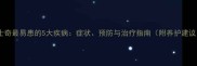 哈士奇最易患的5大疾病症状预防与治疗指南附养护建议