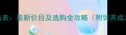 双血统拉布拉多价格表最新价目及选购全攻略附饲养成本与血统证书解读